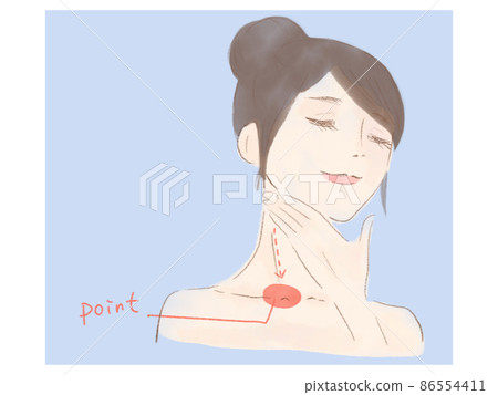 Massage from the nape and sternocleidomastoid muscle to the venous horn, point letter Massage from the nape and sternocleidomastoid muscle to the venous horn, point letter 86554411
