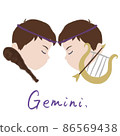 12 constellations_illustration_gemini 86569438