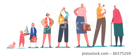 Female Character Life Cycle. Woman in Different Ages Newborn Baby, Toddler Child, Teenager, Mother and Elderly People Female Character Life Cycle. Woman in Different Ages Newborn Baby, Toddler Child, Teenager, Mother and Elderly People 86575209