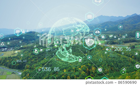 Environment and Technology Sustainable SDGs 86590690