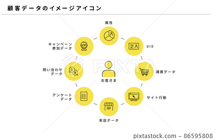 Customer data image icon, vector 86595808