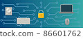 Computer security banner horizontal, flat style 86601762