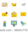 Message icons set, flat style 86601770