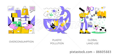 Global pollution problem abstract concept vector illustration set. Overconsumption and plastic pollution, global land use, globalization and food production, overpopulation problem abstract metaphor. Global pollution problem abstract concept vector illustration set. Overconsumption and plastic pollution, global land use, globalization and food production, overpopulation problem abstract metaphor. 86605883