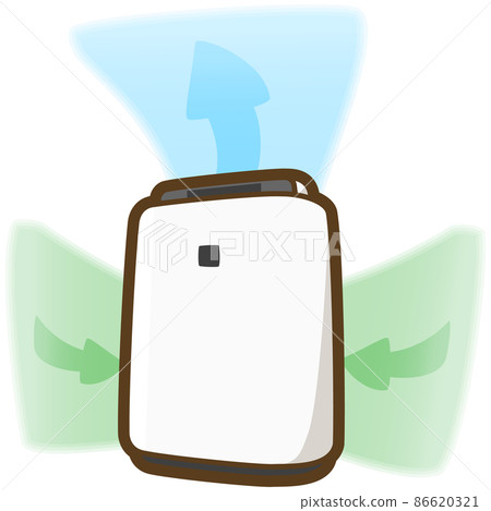 空氣淨化器（空氣循環） 86620321