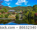 Bridge and pond 2 86632340