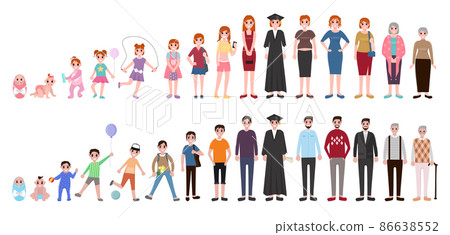 Illustrations of the growing up of a boy and a girl. Life stages. 86638552