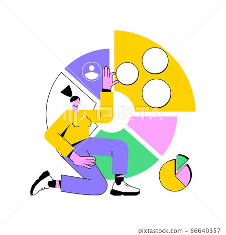 Audience segmentation abstract concept vector illustration. Customer segmentation, digital marketing tool, target audience collection, targeted message, digital ad campaign abstract metaphor. 86640357