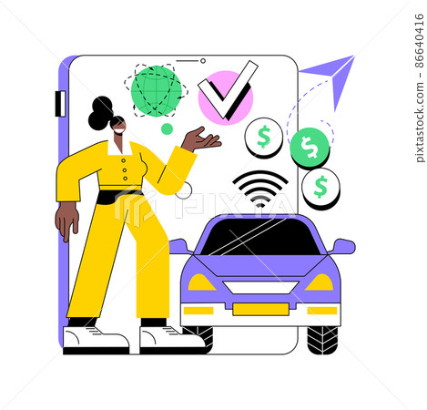 In vehicle payments abstract concept vector illustration. Payment system, in-car technology, modern retail services, in vehicle service, drive-through purchase, commerce abstract metaphor. 86640416