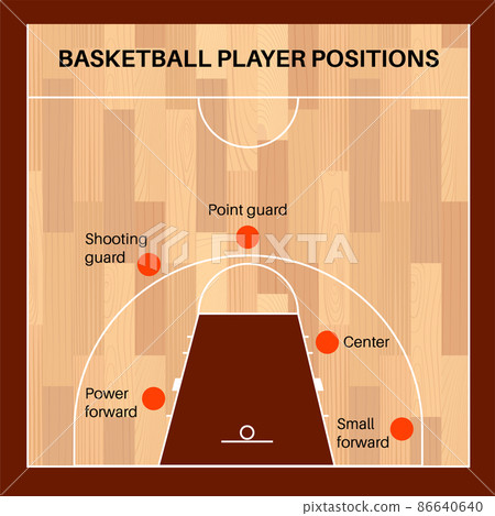 Basketball parquet floor 86640640