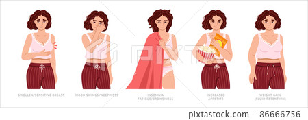 Pms symptoms and menstrual pain. Sensitive breast, mood swings, insomnia, food craving, fluid retention. Set of women suffering from premenstrual syndrome. Hand drawn flat vector illustration. 86666756