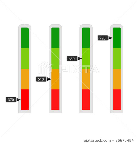 Credit rate vertical bar slider indicated numbers 86673494