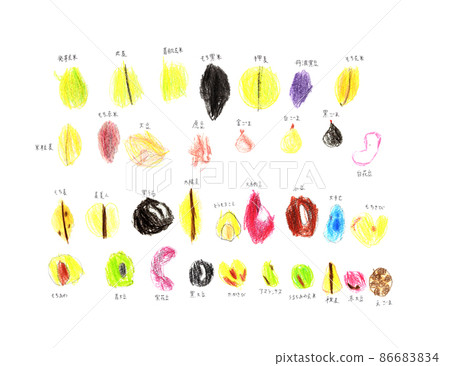 小孩畫的小米 86683834