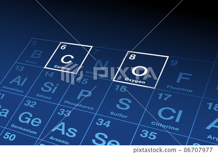 Carbon and oxygen, chemical elements on the periodic table of elements, with the element symbols C and O, and atomic numbers 6 and 8. They form the molecule Carbon dioxide in the atmosphere of Earth. Carbon and oxygen, chemical elements on the periodic table of elements, with the element symbols C and O, and atomic numbers 6 and 8. They form the molecule Carbon dioxide in the atmosphere of Earth. 86707977