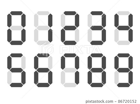 Digital number Digital number 86720152