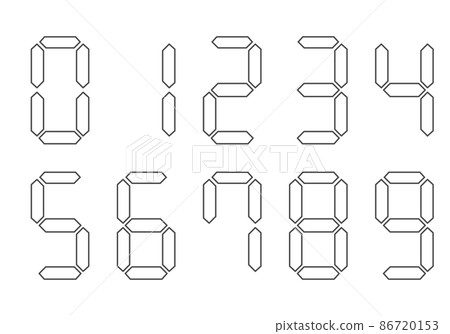 Digital number Digital number 86720153
