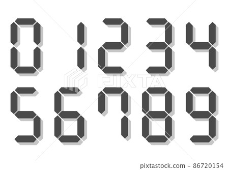 Digital number Digital number 86720154
