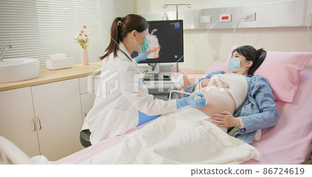 uterus utltrasonographic diagnosis 86724619