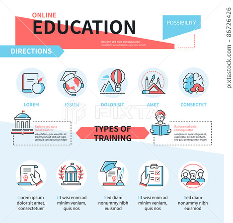 Online education - vector line design style banner 86726426