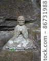 Nokogiriyama石佛 86731988