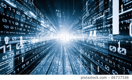 Software development, application programming code and tacit computer coding Software development, application programming code and tacit computer coding 86737586