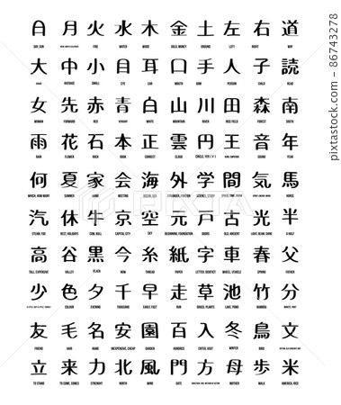 Japanese hieroglyphs set. Asian lettering symbols. 86743278
