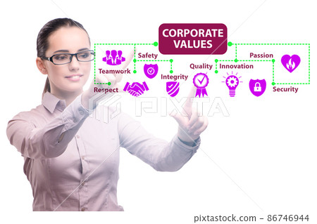 Businesswoman in the corporate values concept 86746944