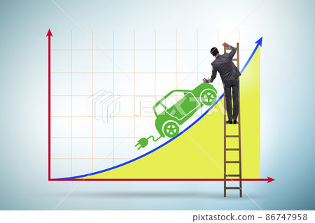 Growth of electric car usage concept 86747958