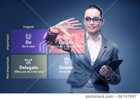 Businesswoman using eisenhower matrix for her priorities 86747997