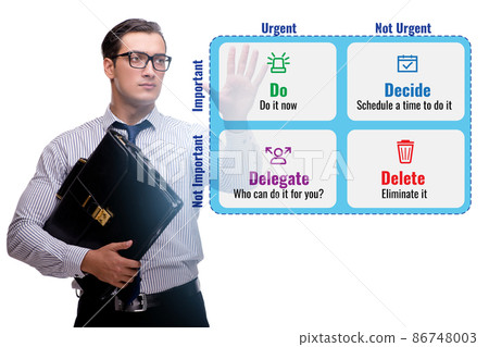 Businessman using eisenhower matrix for his priorities Businessman using eisenhower matrix for his priorities 86748003