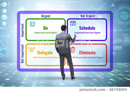 Eisenhower matrix helping to prioritize important tasks Eisenhower matrix helping to prioritize important tasks 86748004
