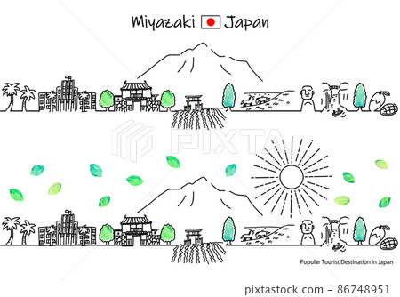 Simple line art set of the cityscape and the sun of sightseeing spots in Miyazaki prefecture in summer 86748951