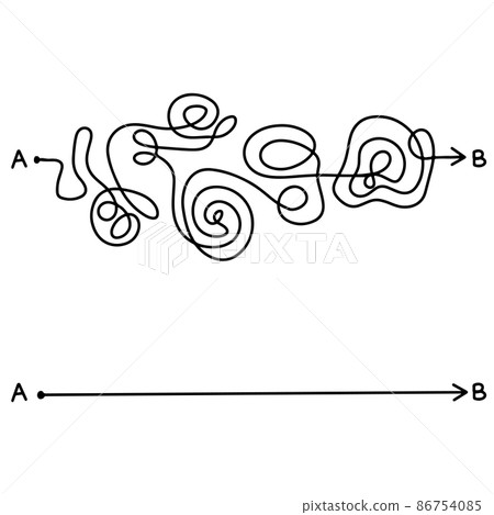 confusion clarity or path vector idea concept. Simplifying the complex . Doodle vector illustration . confusion clarity or path vector idea concept. Simplifying the complex . Doodle vector illustration . 86754085