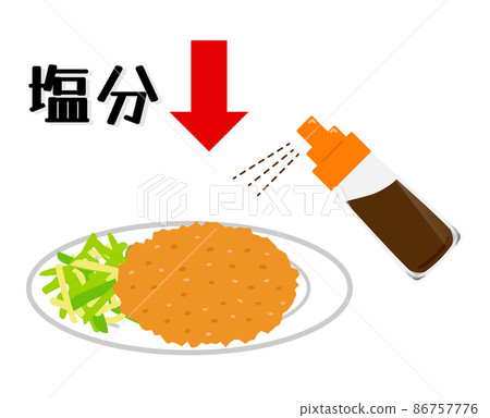 A low-salt image material for meals, which is sprayed with soy sauce on croquettes. Vector illustration. A low-salt image material for meals, which is sprayed with soy sauce on croquettes. Vector illustration. 86757776