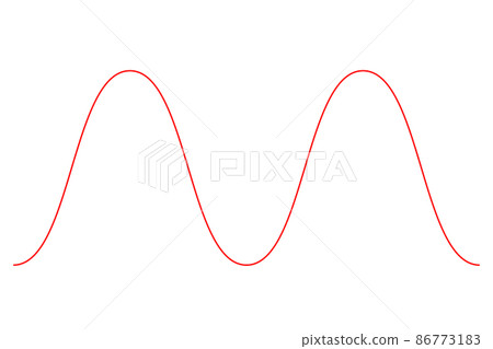 Illustration of red Namami line. Red curve. Illustration of red Namami line. Red curve. 86773183