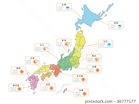 天氣預報 天氣預報 86777177