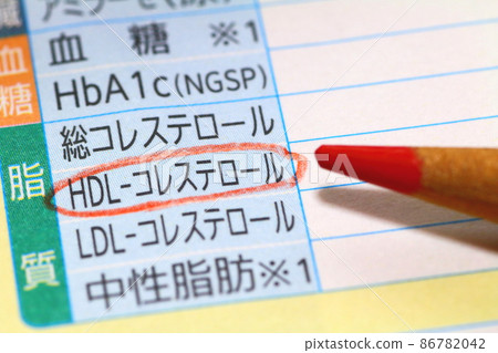 驗血報告（HDL/好膽固醇） 86782042