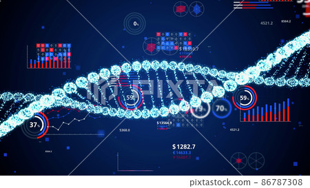 Genetic test DNA 86787308