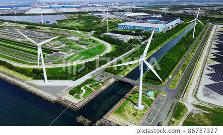 超級太陽能和風力發電 可再生能源 超級太陽能和風力發電 可再生能源 86787327