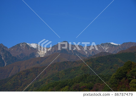 Mountains in the central alps Mountains in the central alps 86787479