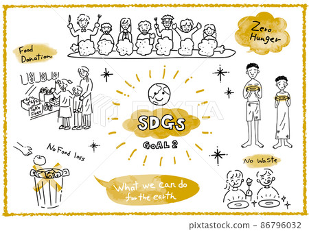 SDGs 目標 2“零飢餓”圖像簡單線條畫集 86796032
