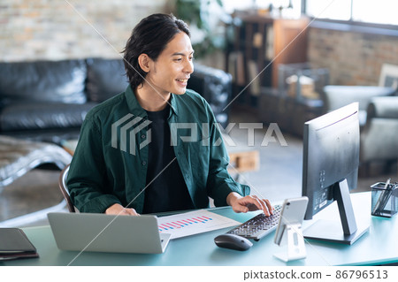 生活遠程辦公遠程工作個人電腦生活方式 86796513