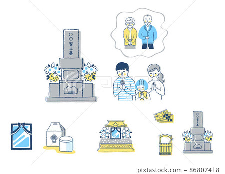 佛教場景和項目集 86807418