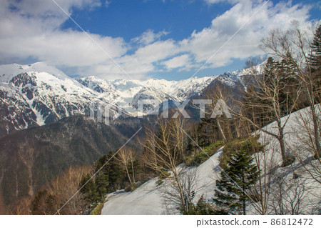 Shinho Hironaki 86812472