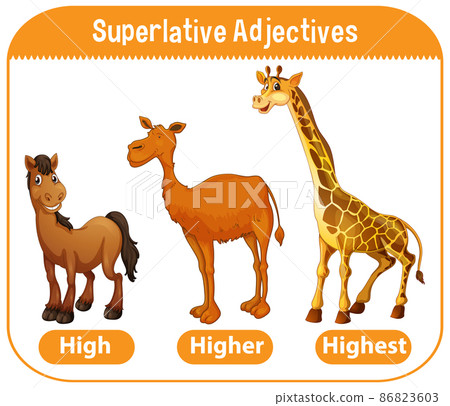 Superlative Adjectives for word high Superlative Adjectives for word high 86823603