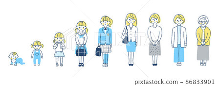 一個女人的一生 86833901