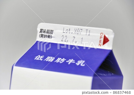 Food image: Best-by date display of low-fat milk Food image: Best-by date display of low-fat milk 86837468