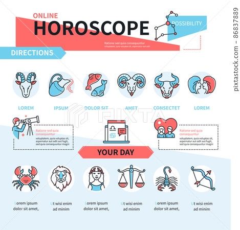 Horoscope - vector line design style modern banner Horoscope - vector line design style modern banner 86837889