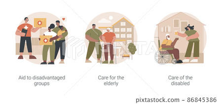 Help vulnerable people abstract concept vector illustration set. Aid to disadvantaged groups, care for elderly and disabled, volunteer help, retired people, nursing home, shelter abstract metaphor. Help vulnerable people abstract concept vector illustration set. Aid to disadvantaged groups, care for elderly and disabled, volunteer help, retired people, nursing home, shelter abstract metaphor. 86845386