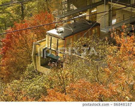 Kobe / Rokkosan Omote Rokko Line Yamagami Station / Mt. Rokko, Kobe, Japan Kobe / Rokkosan Omote Rokko Line Yamagami Station / Mt. Rokko, Kobe, Japan 86848187